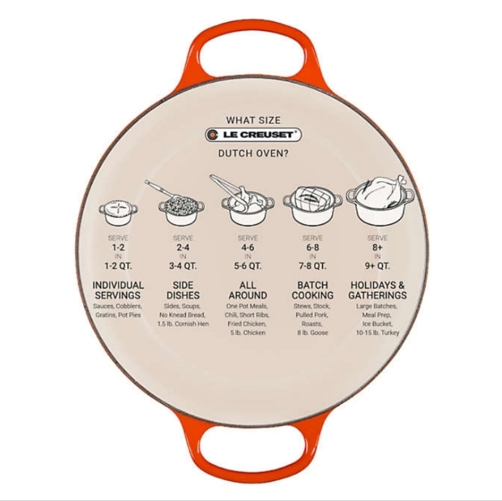 NEW!!! Le Creuset ® Signature 7.25-Qt. Peche Enameled Cast Iron Round Dutch Oven - Picture 7 of 16